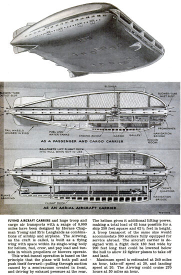 Hybrid airship proposal from 1943